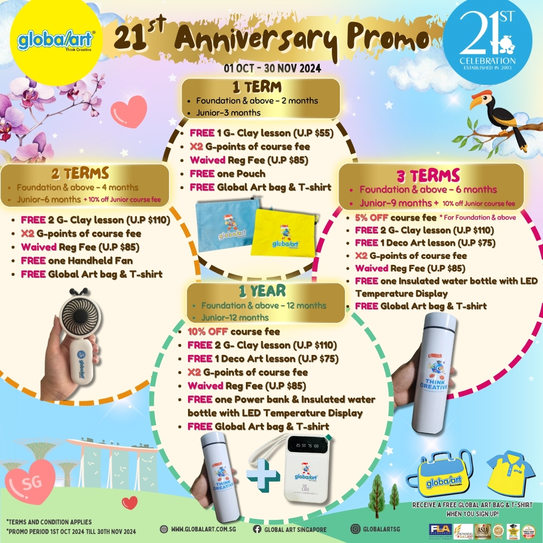 21st Anniversary Promo